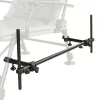 Delphin Reaxe UniFix Duo Rutenhalter
