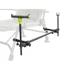 Delphin Reaxe UniFix Duo Rutenhalter