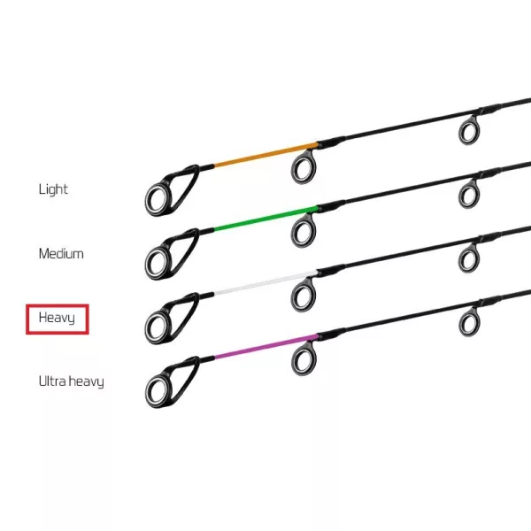 Delphin Spitze Carbon SCHWER River Trophy 300cm weiß