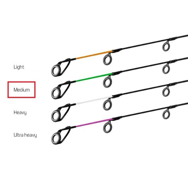 Delphin Spitze CarbonGlass MITTEL River Trophy 360/400cm grün