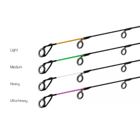 Delphin RIVER Trophy Feeder - 4 Stk. Spitzen-Set 300/160g