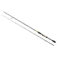 Wizard Micro Jig 1,98m 2-12gr 2-teilige Spinnrute