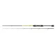 NEVIS Nitro Spin Ultra Light 210 2-8g Spinnrute