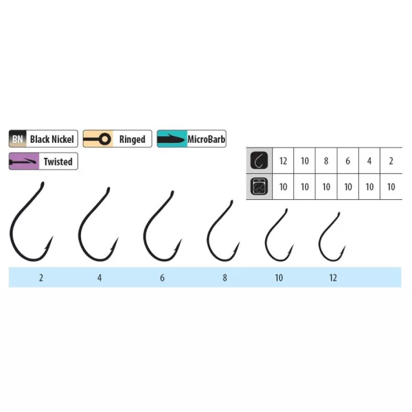 Trabucco Shinken Pint Haken W/R BN #2 Öhrhaken, mit Widerhaken 10Stk.