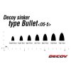 Decoy DS-5 Type Bullet 14gr Bullet Blei 2 Stück