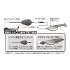 Decoy DS-16 Sinker Type Caro 11gr Blei 3Stk