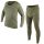 Thermaltec Thermo-Unterwäsche 2XL