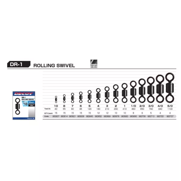 Decoy Rolling DR-1 7 80lb Wirbel 15Stk