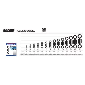 Decoy Rolling DR-1 4 180lb Wirbel 12 Stk.