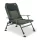 Anaconda Visitor Chair Campingstuhl 47x42cm