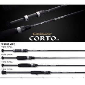   Graphiteleader Corto 22GCORS-802ML-HS 2,44m Fast 20gr 2-teilige Spinnrute