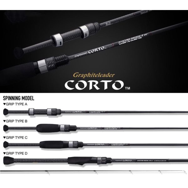 Graphiteleader Corto 22GCORS-802ML-HS 2,44m Fast 20gr 2-teilige Spinnrute