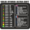Garbolino Solid Hybrid Ultra Soft Rakós Gumi 2,8mm