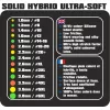 Garbolino Solid Elastic Hybrid Ultra Soft 3m 3,5mm Pole-Hybrid-Gummi