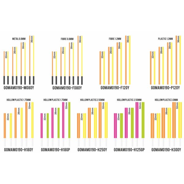 Garbolino Flotteurs Competition Series SP Fiber Antenna Set 1,20mm 8 Stk. - Rot und Gelb in 4 Größen