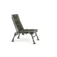 Mivardi Feeder Master 55x53cm Angelsessel