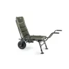 Mivardi Feeder Master 55x53cm Angelsessel