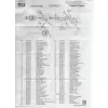 Tica Tempest 6000 Angelrolle mit Frontbremse