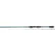 Mikado LX Sapphire Lite Drop Shot 5-20gr 2,20m 2-teilige Spinnrute