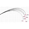 Yamaga Blanks Mebius 710L 2,39m 21gr 2-teilige Spinnrute